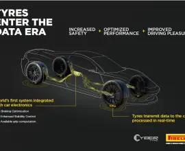 Foto Bosch și Pirelli au semnat  un acord de colaborare pentru dezvoltarea tehnologiei inteligente de anvelope