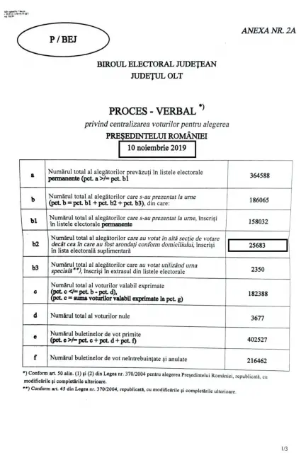 Foto DOCUMENTE. Prețul apei nu include pierderile de rețea. Marius Oprescu: Minciună sau incompetență din partea primarului De Mezzo?