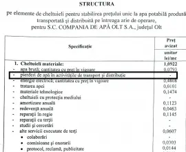 Foto DOCUMENTE. Prețul apei nu include pierderile de rețea. Marius Oprescu: Minciună sau incompetență din partea primarului De Mezzo?