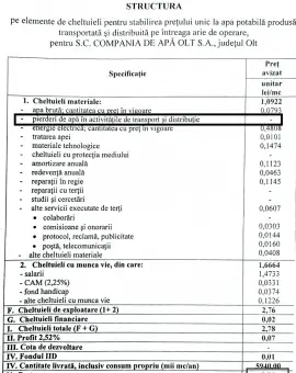 Foto DOCUMENTE. Prețul apei nu include pierderile de rețea. Marius Oprescu: Minciună sau incompetență din partea primarului De Mezzo?